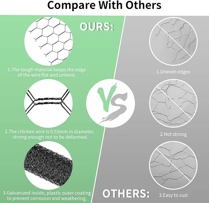 diy chicken wire fencing, poultry garden fencing barrier diy chicken wire fencing, poultry garden fencing barrier